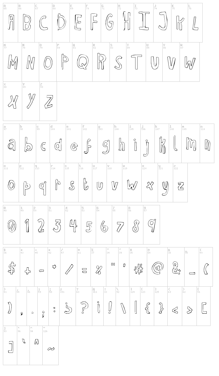 Havent Slept in Two Days font map